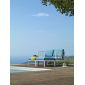 Лаунж-диван двухместный Nardi Komodo стеклопластик, Sunbrella белый, синий Фото 10