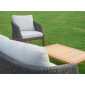 Комплект плетеной мебели Uniko Santa Cruz алюминий, акация, искусственный ротанг, ткань коричневый, венге, коричневый Фото 5