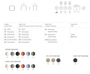 Столик кофейный металлический Scab Design Dress Code сталь, HPL тортора, черный мрамор Сахара Фото 2