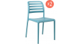 Комплект пластиковых стульев Costa Bistrot Set 2