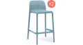 Комплект пластиковых полубарных стульев Lido Mini Set 2