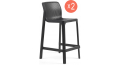 Комплект пластиковых полубарных стульев Net Stool Mini Set 2