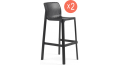 Комплект пластиковых барных стульев Net Stool Set 2