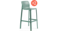 Комплект пластиковых барных стульев Net Stool Set 2