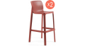 Комплект пластиковых барных стульев Net Stool Set 2