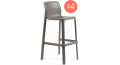 Комплект пластиковых барных стульев Net Stool Set 4