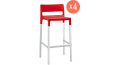 Комплект пластиковых барных стульев Divo Set 4