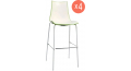 Комплект пластиковых барных стульев Zebra Bicolore Set 4
