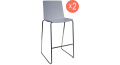 Комплект пластиковых барных стульев Kanvas ST 76 Set 2