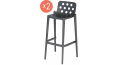 Комплект пластиковых барных стульев Isidoro 76 Set 2