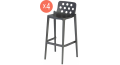 Комплект пластиковых барных стульев Isidoro 76 Set 4