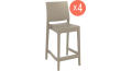 Комплект пластиковых полубарных стульев Maya Bar 65 Set 4
