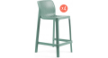 Комплект пластиковых полубарных стульев Net Stool Mini Set 4