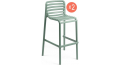 Комплект пластиковых барных стульев Doga Stool Set 2