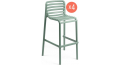 Комплект пластиковых барных стульев Doga Stool Set 4