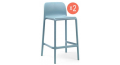 Комплект пластиковых полубарных стульев Faro Mini Set 2