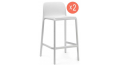 Комплект пластиковых полубарных стульев Faro Mini Set 2