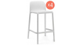 Комплект пластиковых полубарных стульев Faro Mini Set 4