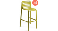 Комплект пластиковых барных стульев Doga Stool Set 4