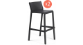 Комплект пластиковых барных стульев Trill Stool Set 2