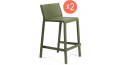 Комплект пластиковых полубарных стульев Trill Stool Mini Set 2