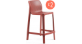 Комплект пластиковых полубарных стульев Net Stool Mini Set 2