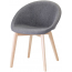 Кресло с обивкой Scab Design Natural Giulia Pop бук, технополимер, ткань натуральный бук, серый Фото 5