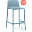 Комплект пластиковых полубарных стульев Nardi Lido Mini Set 2 стеклопластик голубой Фото 5