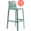 Комплект пластиковых барных стульев Nardi Net Stool Set 2 стеклопластик ментоловый Фото 2