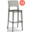 Комплект барных прозрачных стульев Scab Design Isy Antishock Set 4 поликарбонат серый Фото 1