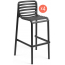Комплект пластиковых барных стульев Nardi Doga Stool Set 4 стеклопластик антрацит Фото 1