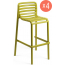 Комплект пластиковых барных стульев Nardi Doga Stool Set 4 стеклопластик грушевый Фото 4