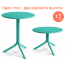 Комплект пластиковых столов Nardi Spritz + Spritz Minii Set 2 стеклопластик ментоловый Фото 1