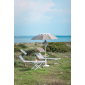 Зонт профессиональный CiCCAR Flyer алюминий, пляжный акрил бирюзовый Фото 3