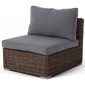 Комплект плетеной мебели 4SIS Лунго Лаунж алюминий, искусственный ротанг, ткань коричневый Фото 3