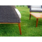 Комплект плетеной мебели Uniko Santa Cruz алюминий, акация, искусственный ротанг, ткань серый, натуральный, кремовый Фото 4