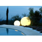 Светильник пластиковый Шар 40 SLIDE Globo Lighting LED полиэтилен белый Фото 6