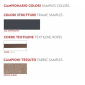 Комплект плетеной мебели Grattoni Monaco алюминий, роуп, олефин антрацит, тортора, коричневый Фото 3