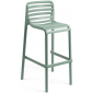 Стул пластиковый барный Nardi Doga Stool стеклопластик мятный Фото 1