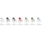Комплект пластиковых стульев Nardi Bora Bistrot Set 2 стеклопластик белый Фото 3