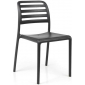 Комплект пластиковых стульев Nardi Costa Bistrot Set 2 стеклопластик антрацит Фото 4