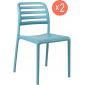Комплект пластиковых стульев Nardi Costa Bistrot Set 2 стеклопластик голубой Фото 1