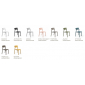 Комплект пластиковых стульев Nardi Trill Bistrot Set 2 стеклопластик бирюзовый Фото 3