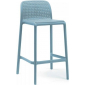 Комплект пластиковых полубарных стульев Nardi Lido Mini Set 4 стеклопластик голубой Фото 4