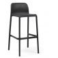 Комплект пластиковых барных стульев Nardi Faro Set 2 стеклопластик антрацит Фото 4