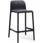 Комплект пластиковых полубарных стульев Nardi Faro Mini Set 2 стеклопластик антрацит Фото 4