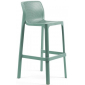 Комплект пластиковых барных стульев Nardi Net Stool Set 2 стеклопластик ментоловый Фото 4