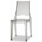 Комплект прозрачных стульев Scab Design Glenda Set 2 поликарбонат прозрачный Фото 3