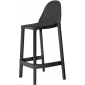 Комплект пластиковых барных стульев Scab Design Piu Set 2 стеклопластик антрацит Фото 3