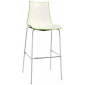 Комплект пластиковых барных стульев Scab Design Zebra Bicolore Set 2 сталь, полимер хром, белый, зеленый Фото 3